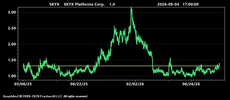 skyx.jpg